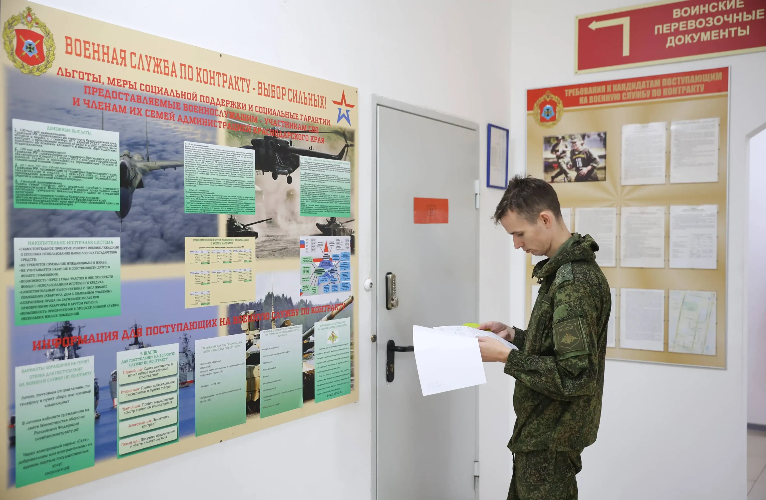 Russia Defence Contract Service Recruitment