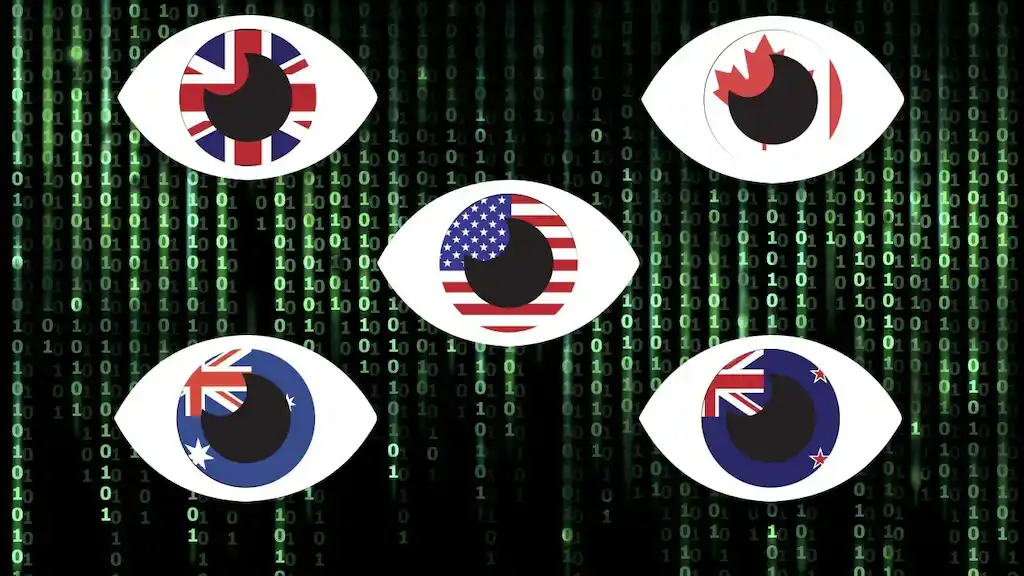 The Five Eyes Alliance