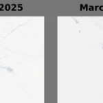 Снимки экспортного проекта Арктик СПГ 2, сделанные спутником Sentinel 2. Источник: Bloomberg