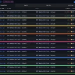 перевод биткоинов