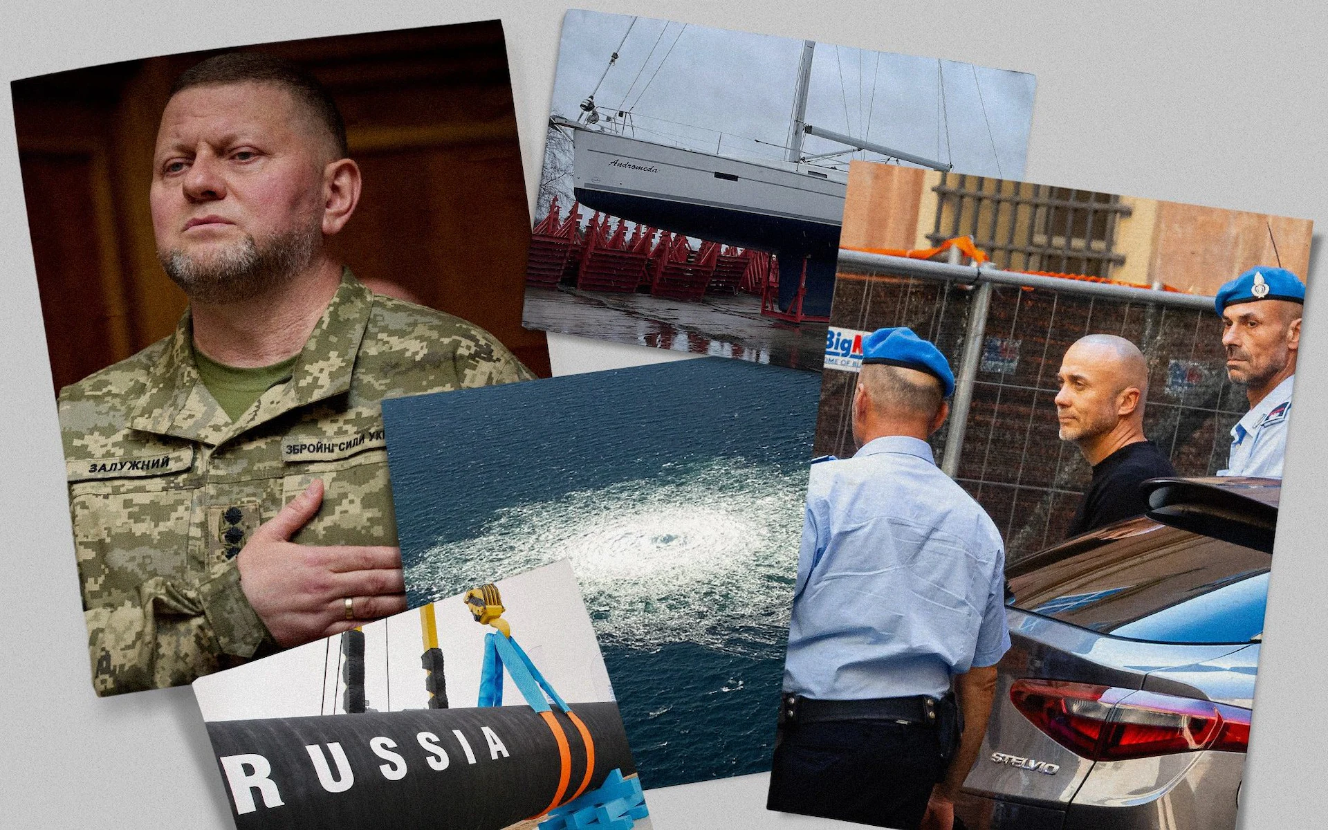 Северные потоки